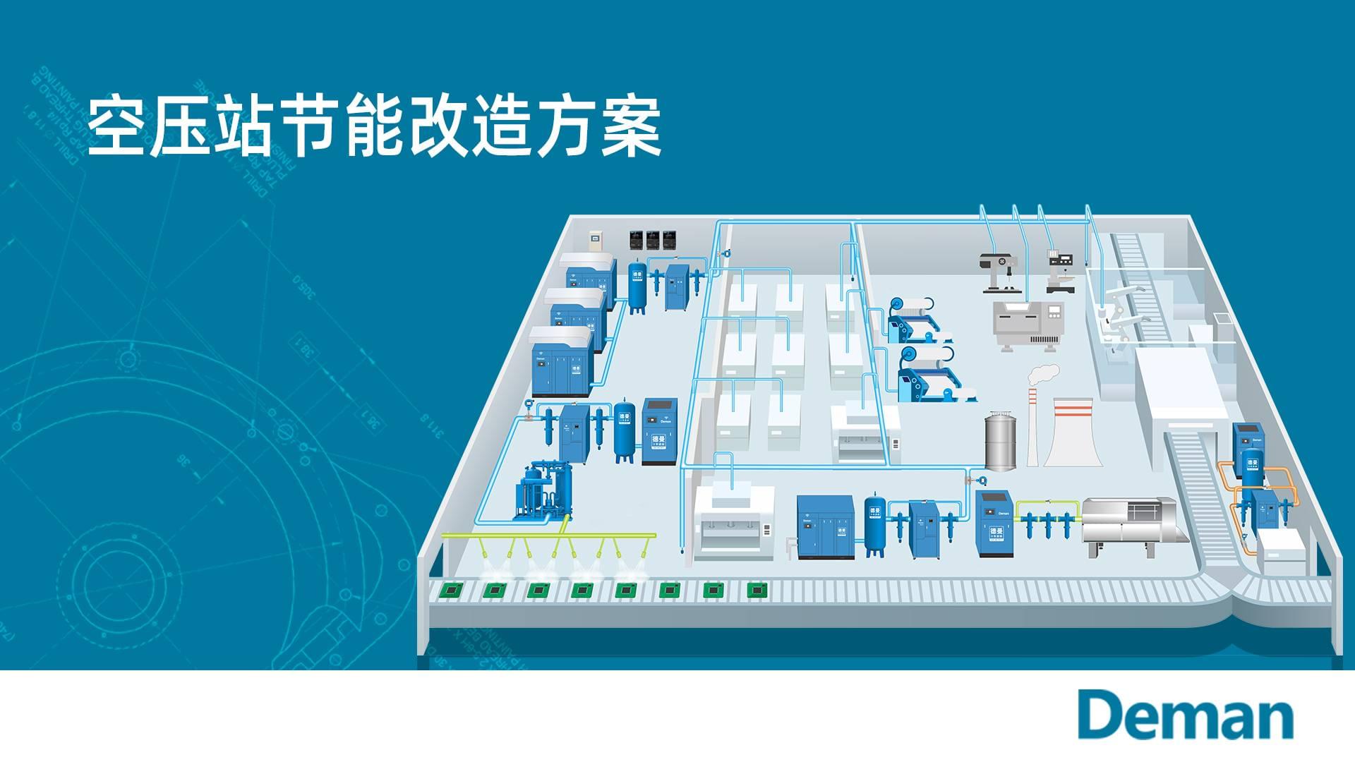 空壓站節(jié)能改造該從何入手？